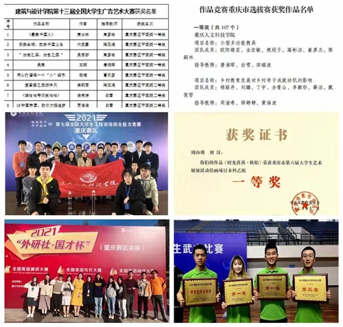 http://www.cqrk.edu.cn/ewebeditor/uploadfile/2022/04/25/20220425084510787.jpg
