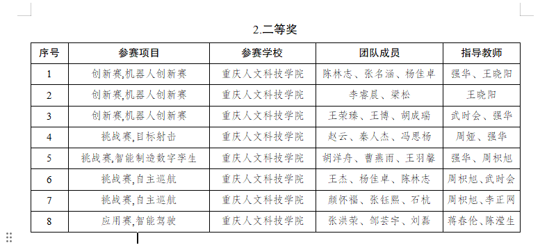 word_image_17863305141.png